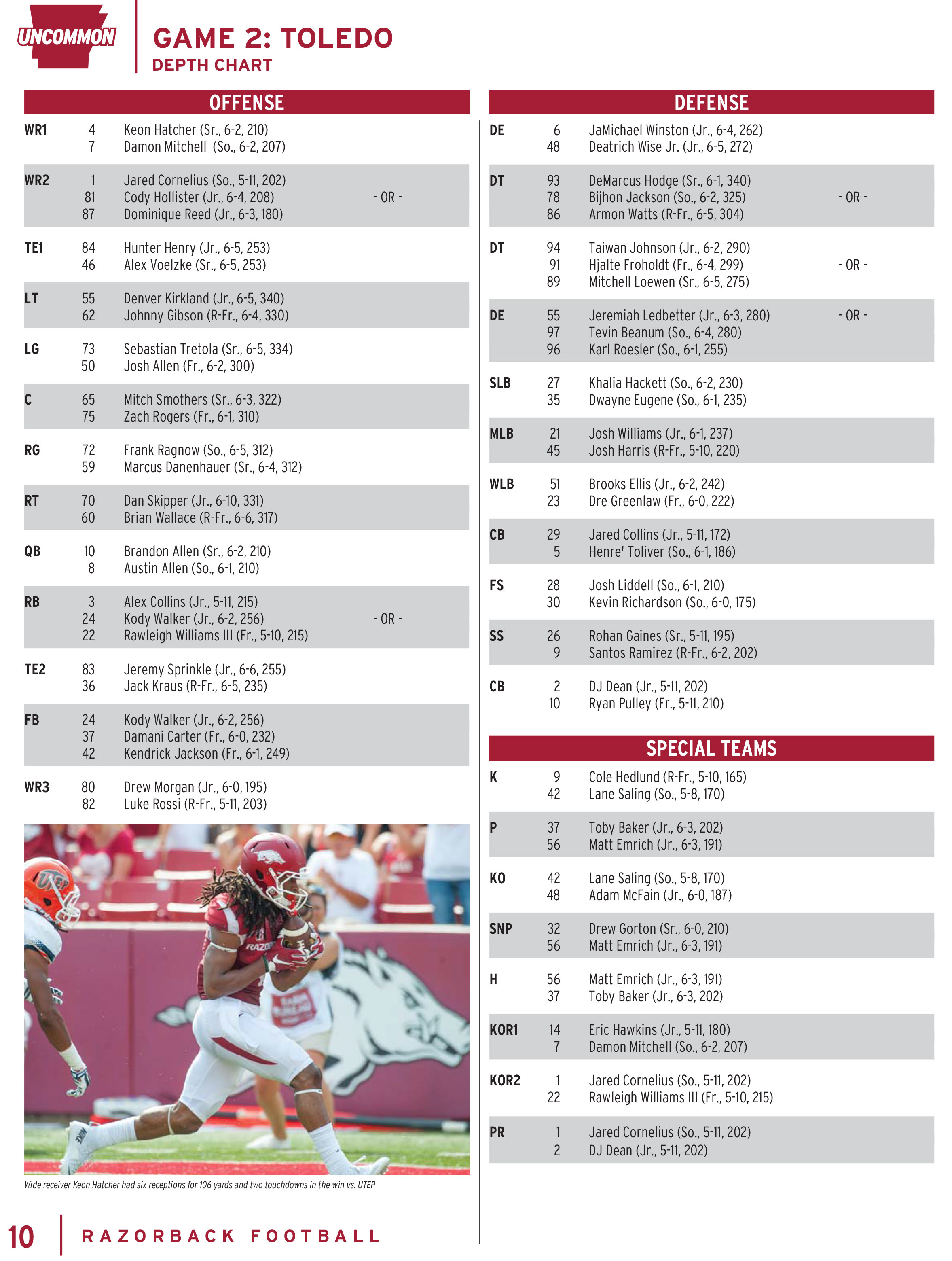 Toledo Football roster, depth chart vs OSU