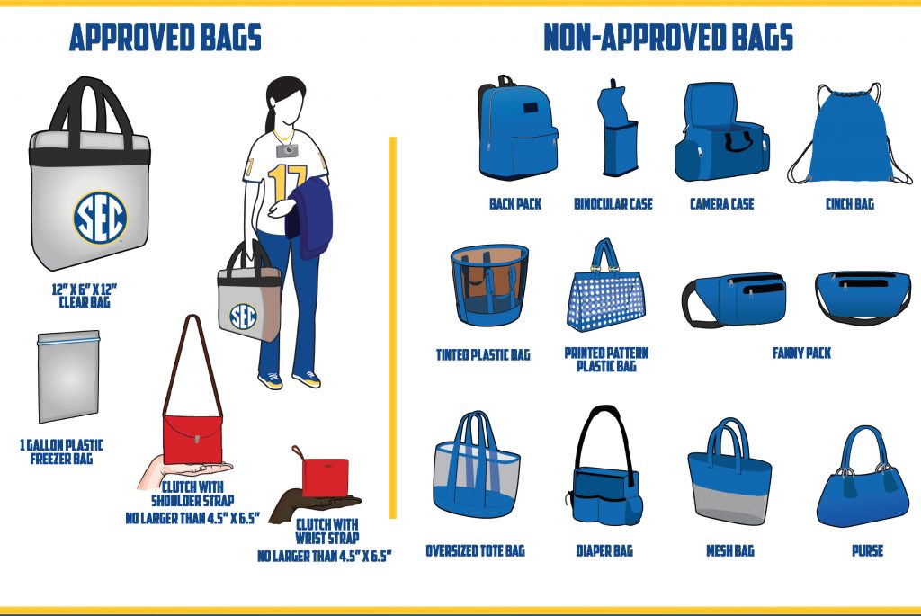 SEC Implements Clear Bag Policy For 2017 | Arkansas Razorbacks