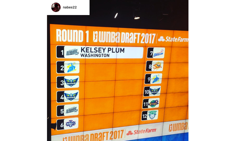 Kelsey Plum Top Pick