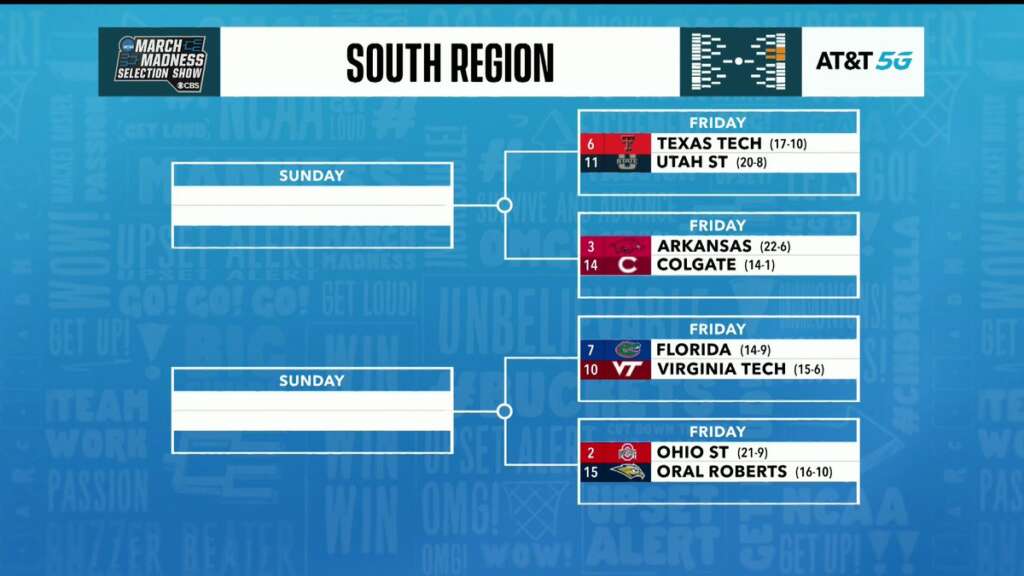 2021 NCAA Men’s Basketball Tournament Bracket | Arkansas Razorbacks