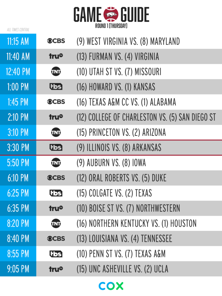 March Madness Thursday Gameday Guide Arkansas Razorbacks