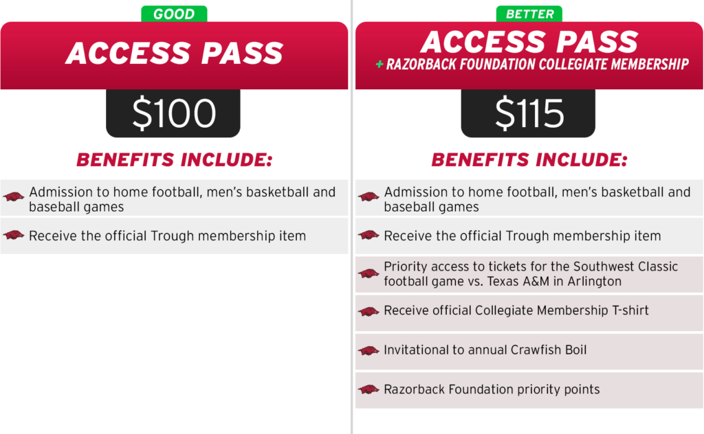 Tickets Passes / 2023 Football Tickets