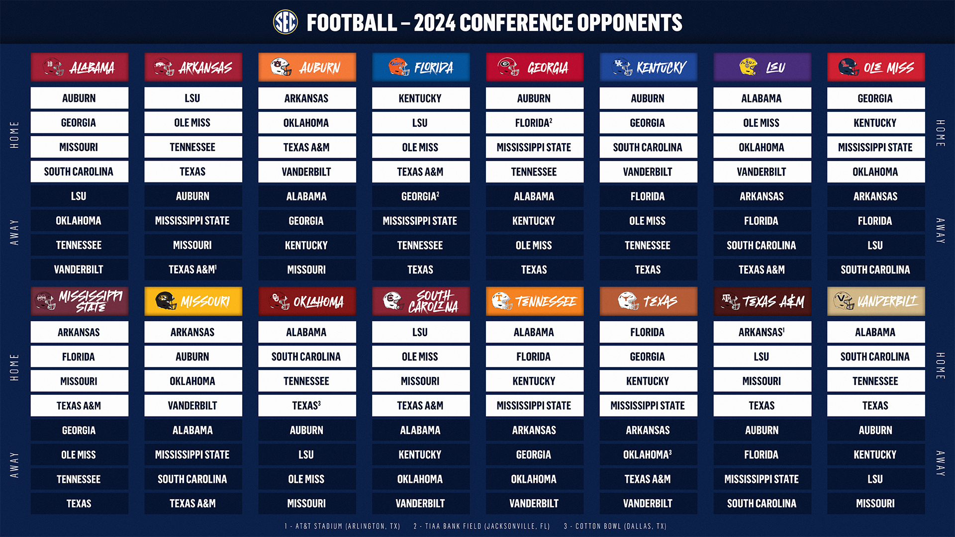 SEC football schedule 2023: SEC on CBS slate announced