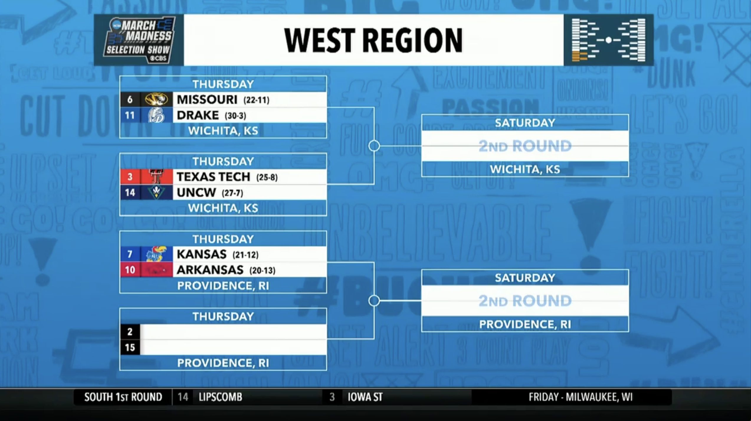 Arkansas Draws Kansas for 2025 NCAA Tournament