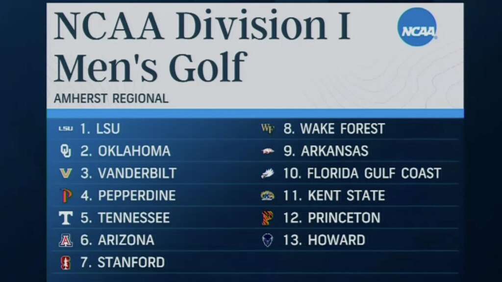 Razorbacks Earn 17th Straight NCAA Regional Bid