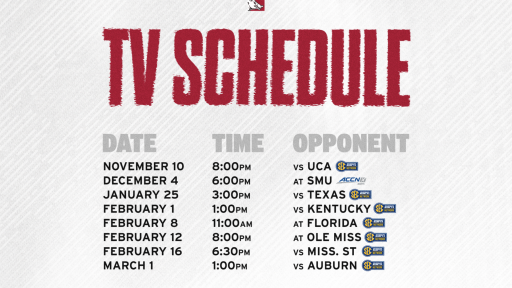 Television Schedule Announced for Arkansas Women’s Basketball